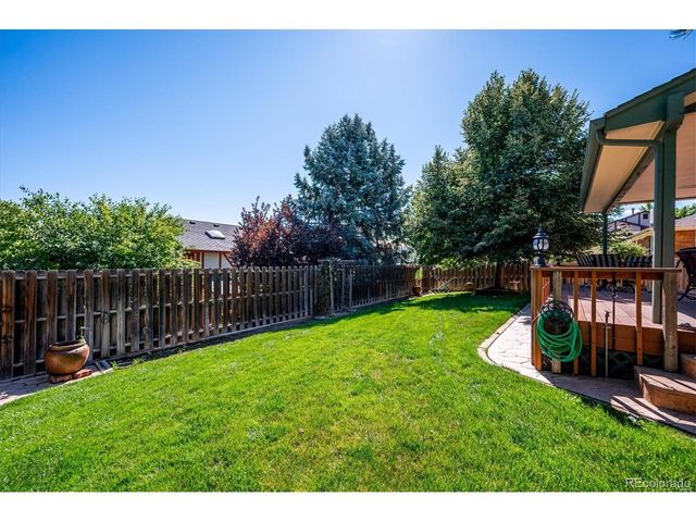 8114 S Zephyr Way, Littleton, CO 80128