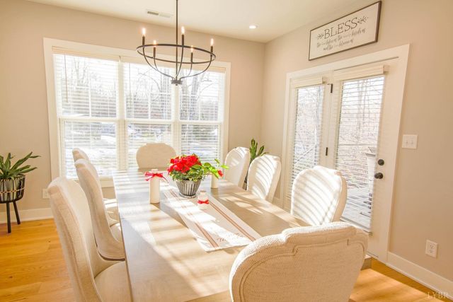 133 Bentley Grove Way, Lynchburg, VA 24502