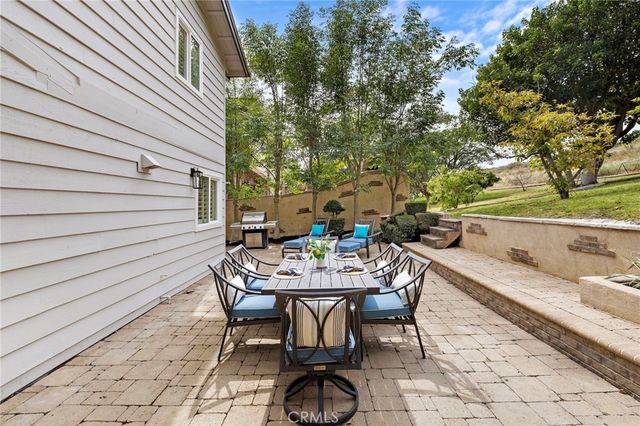 31661 Via Coyote, Coto De Caza, CA 92679