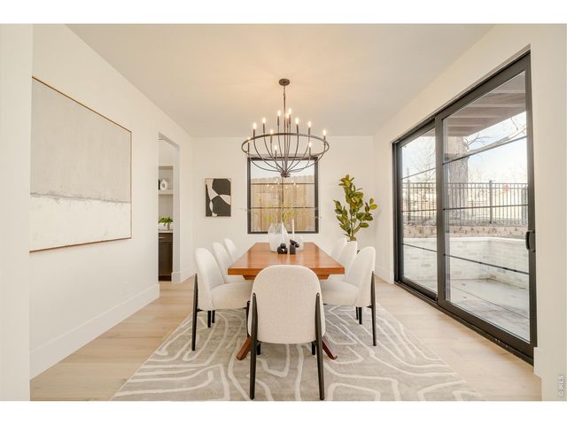 415 S Williams St, Denver, CO 80209