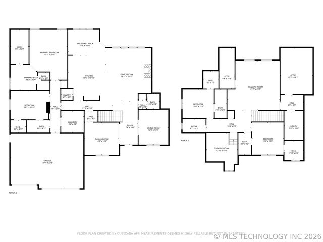 12723 S 3rd Street, Jenks, OK 74037