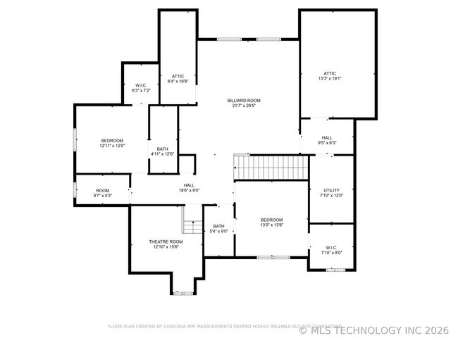 12723 S 3rd Street, Jenks, OK 74037