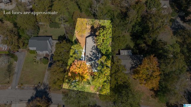 2038 22ND COURT, Birmingham, AL 35223