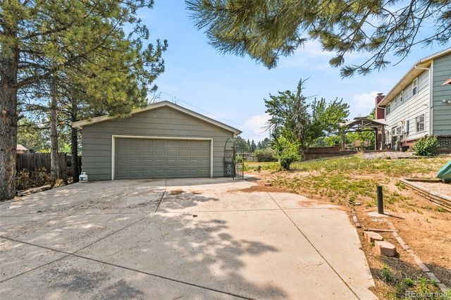 7216 S Pierce Court, Littleton, CO 80128