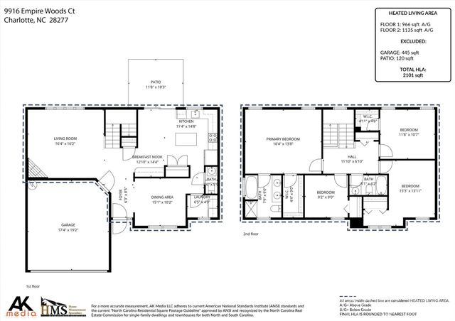 9916 Empire Woods Court, Charlotte, NC 28277