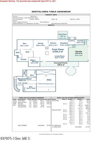 1083 Richardson Road, Warrenton, NC 27589