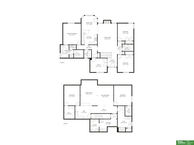 18713 Edna Street, Omaha, NE 68136