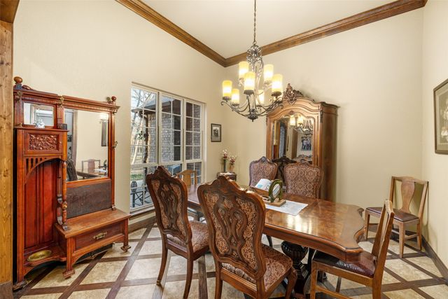 7401 Hilltop Drive, Fort Worth, TX 76108