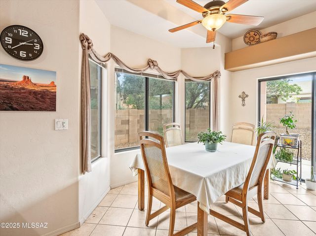 7632 E Park View Drive, Tucson, AZ 85715