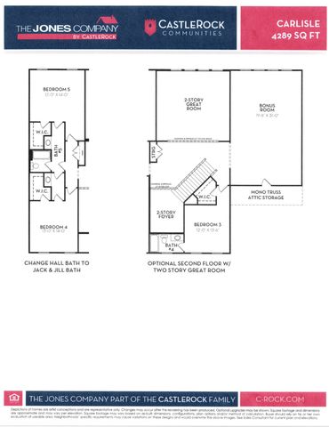 7279 Northwest Hwy, Fairview, TN 37062