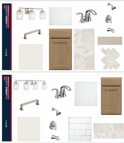 7279 Northwest Hwy, Fairview, TN 37062