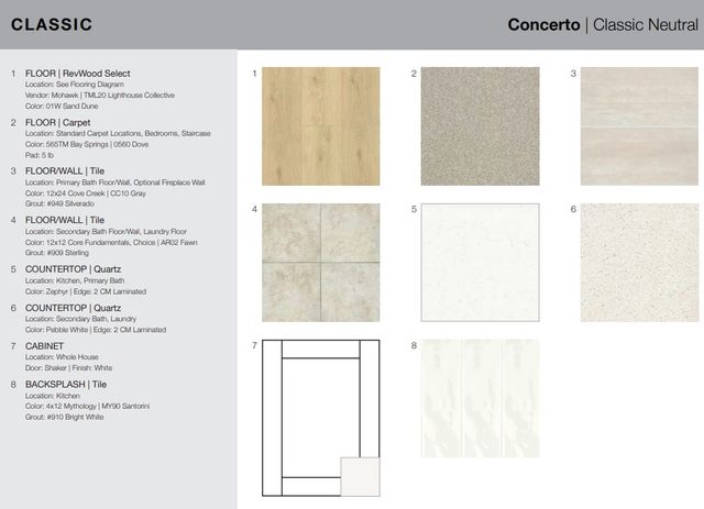 1508 Victory Terrace, Northlake, TX 76226