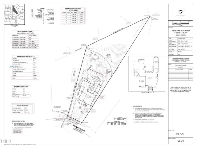 1132 Wimbleton Drive, Raleigh, NC 27609