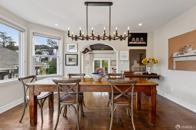 140 Hernandez Avenue, San Francisco, CA 94127