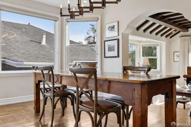 140 Hernandez Avenue, San Francisco, CA 94127