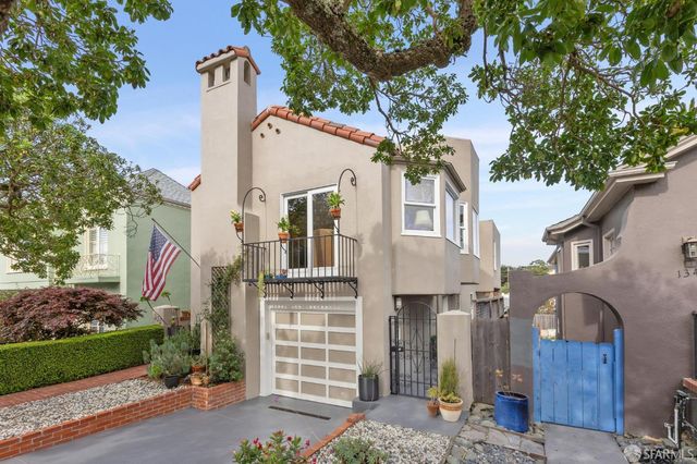 140 Hernandez Avenue, San Francisco, CA 94127