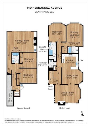 140 Hernandez Avenue, San Francisco, CA 94127