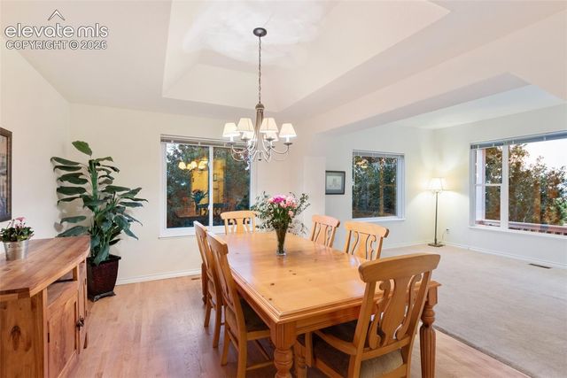 5235 Farthing Drive, Colorado Springs, CO 80906