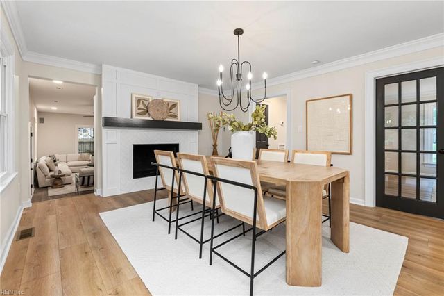 608 Thalia RD, Virginia Beach, VA 23452