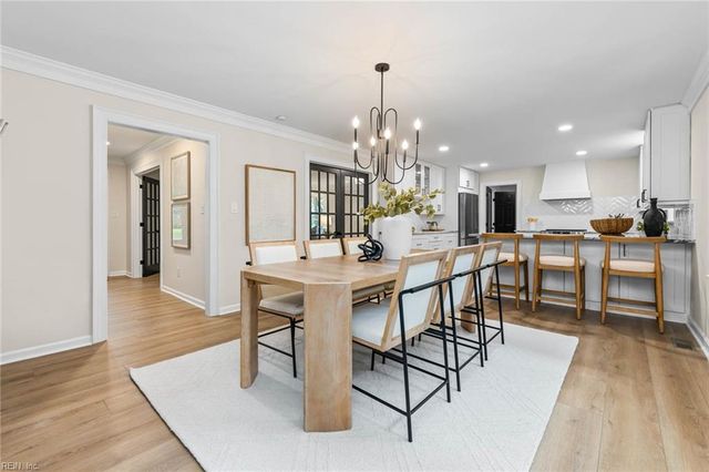 608 Thalia RD, Virginia Beach, VA 23452