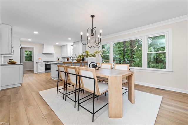 608 Thalia RD, Virginia Beach, VA 23452