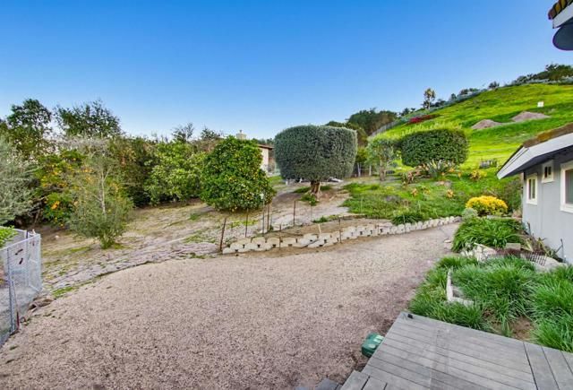 5012 Sleeping Indian Road, Fallbrook, CA 92028