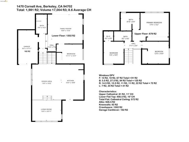 1470 Cornell Ave, Berkeley, CA 94702