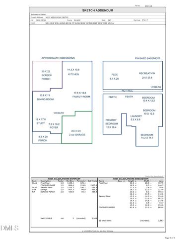 9005 Miranda Drive, Raleigh, NC 27617