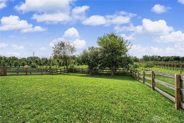 2083 Schmidt Drive, Beavercreek Twp, OH 45434