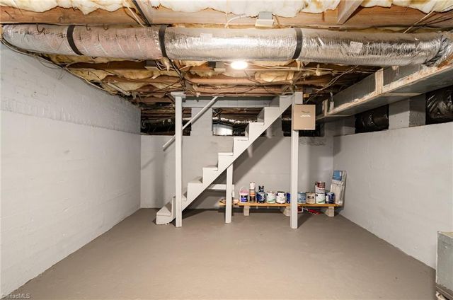 3408 Summit Avenue, Greensboro, NC 27405