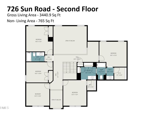 726 Sun Road, Aberdeen, NC 28315