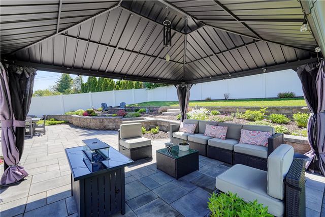 17 Hilltop Drive, Pittsford, NY 14534