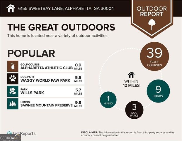 6155 Sweet Bay Lane, Alpharetta, GA 30004