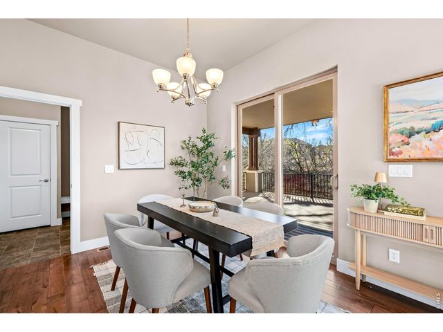 629 Deer Meadow Dr, Loveland, CO 80537