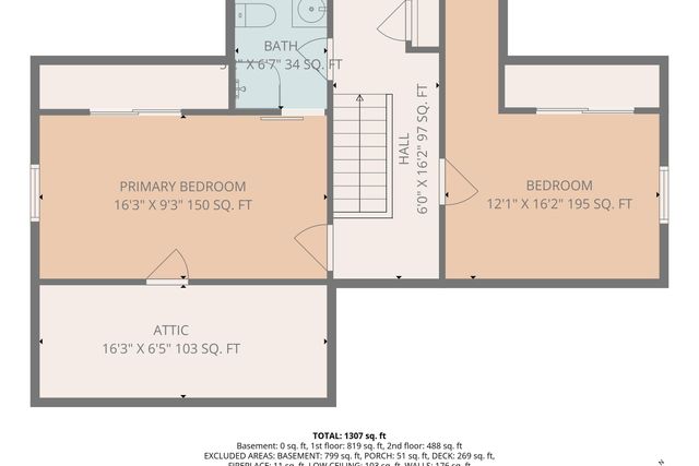 1013 Gardens RD, Roanoke, VA 24014