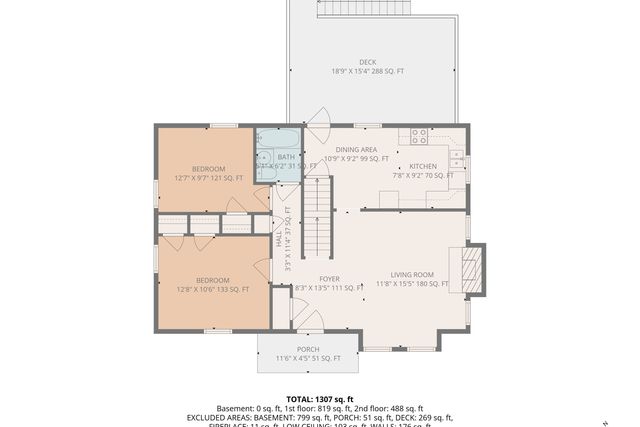 1013 Gardens RD, Roanoke, VA 24014