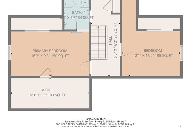 1013 Gardens RD, Roanoke, VA 24014