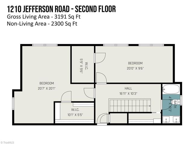 1210 Jefferson Road, Greensboro, NC 27410