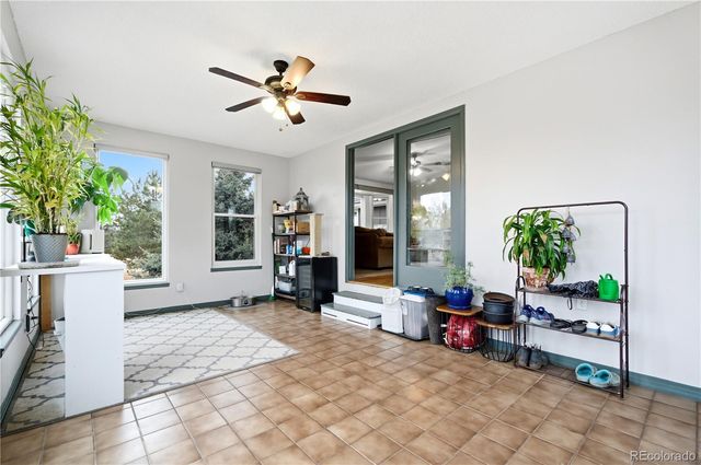 9260 E Blue Sage Circle, Colorado Springs, CO 80908