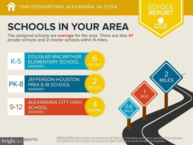 3545 GODDARD WAY, Alexandria, VA 22304