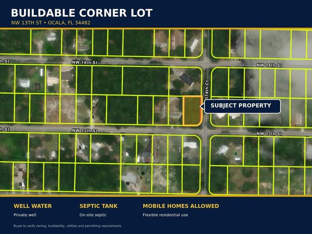 NW 13TH STREET, Ocala, FL 34482
