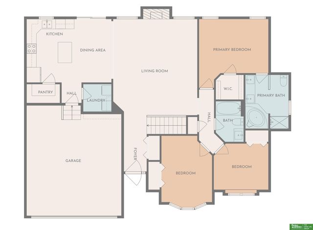 21119 Schofield Drive, Gretna, NE 68028