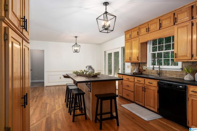 2058 LAKEVIEW LANE, Birmingham, AL 35244