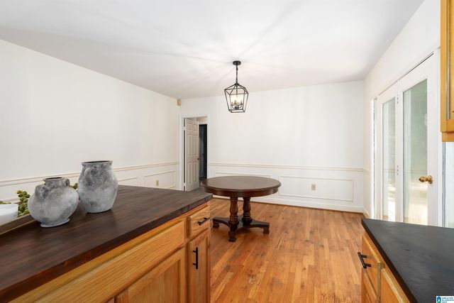 2058 LAKEVIEW LANE, Birmingham, AL 35244