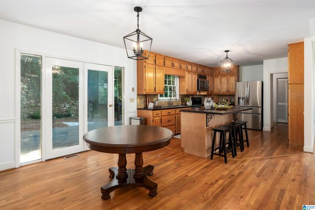 2058 LAKEVIEW LANE, Birmingham, AL 35244