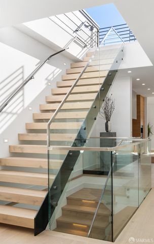 25 Brompton Avenue, San Francisco, CA 94131