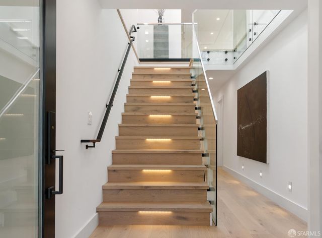 25 Brompton Avenue, San Francisco, CA 94131