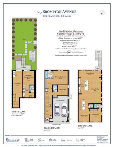 25 Brompton Avenue, San Francisco, CA 94131