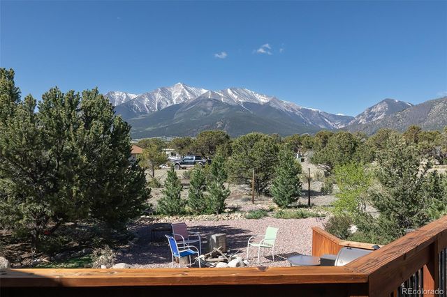 29255 Pinon Circle, Buena Vista, CO 81211