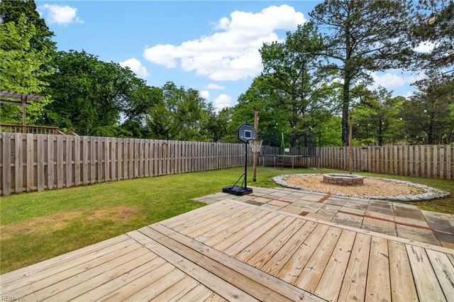 322 Snowberry LN, Chesapeake, VA 23320